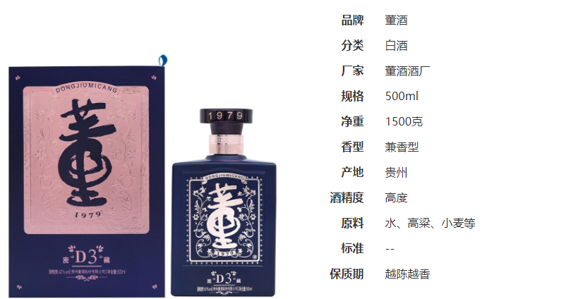 董酒50度D3价格及53度系列价格与品鉴指南